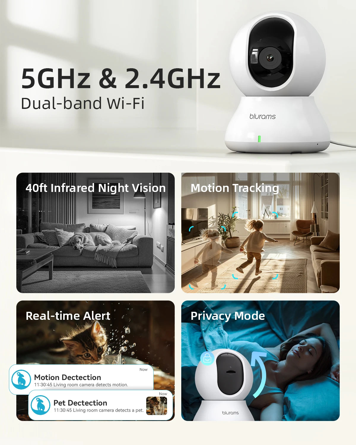 App Controlled. 2k/5gz Portable Camera.